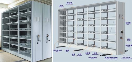 密集架 定義、分類與應用場景解析